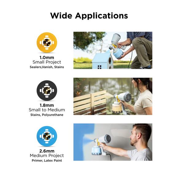 INOKRAFT GoSpray S1 HVLP Paint Sprayer Kit | 600W | 3 Nozzles | 1200ml Brand New - Picture 4 of 11